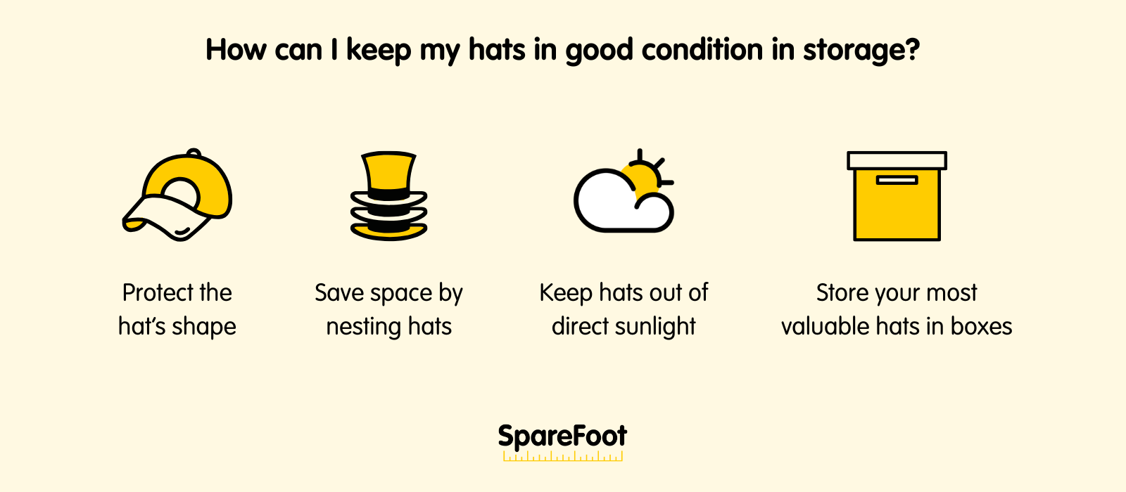 Ways to keep hats safe in storage