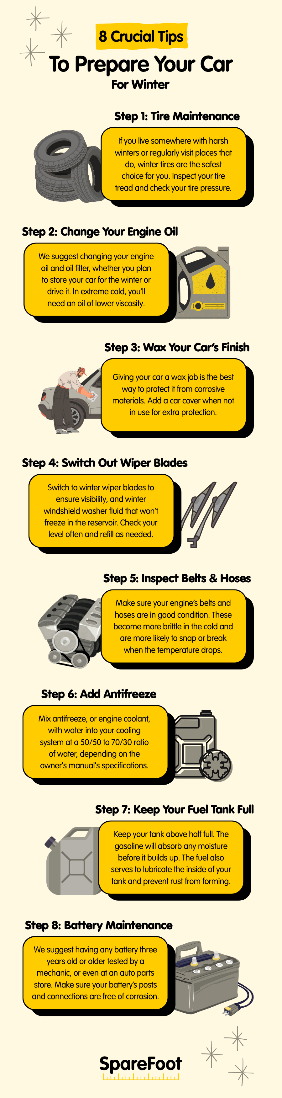 Infographic with 8 steps to prepare a car for winter