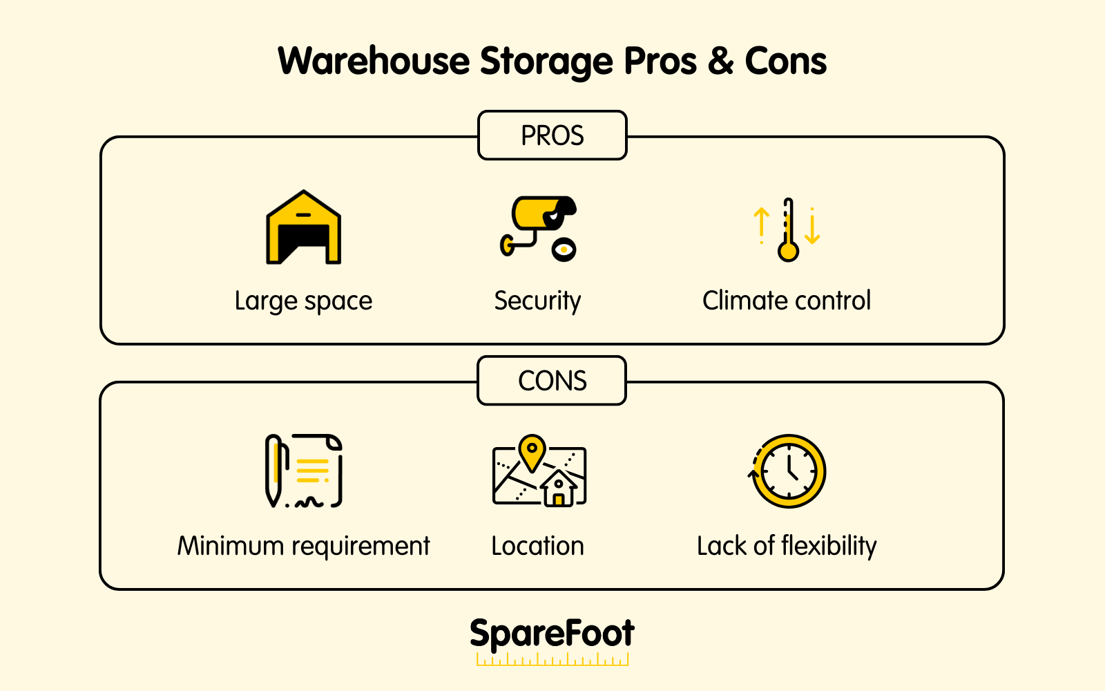 Warehouse storage pros and cons