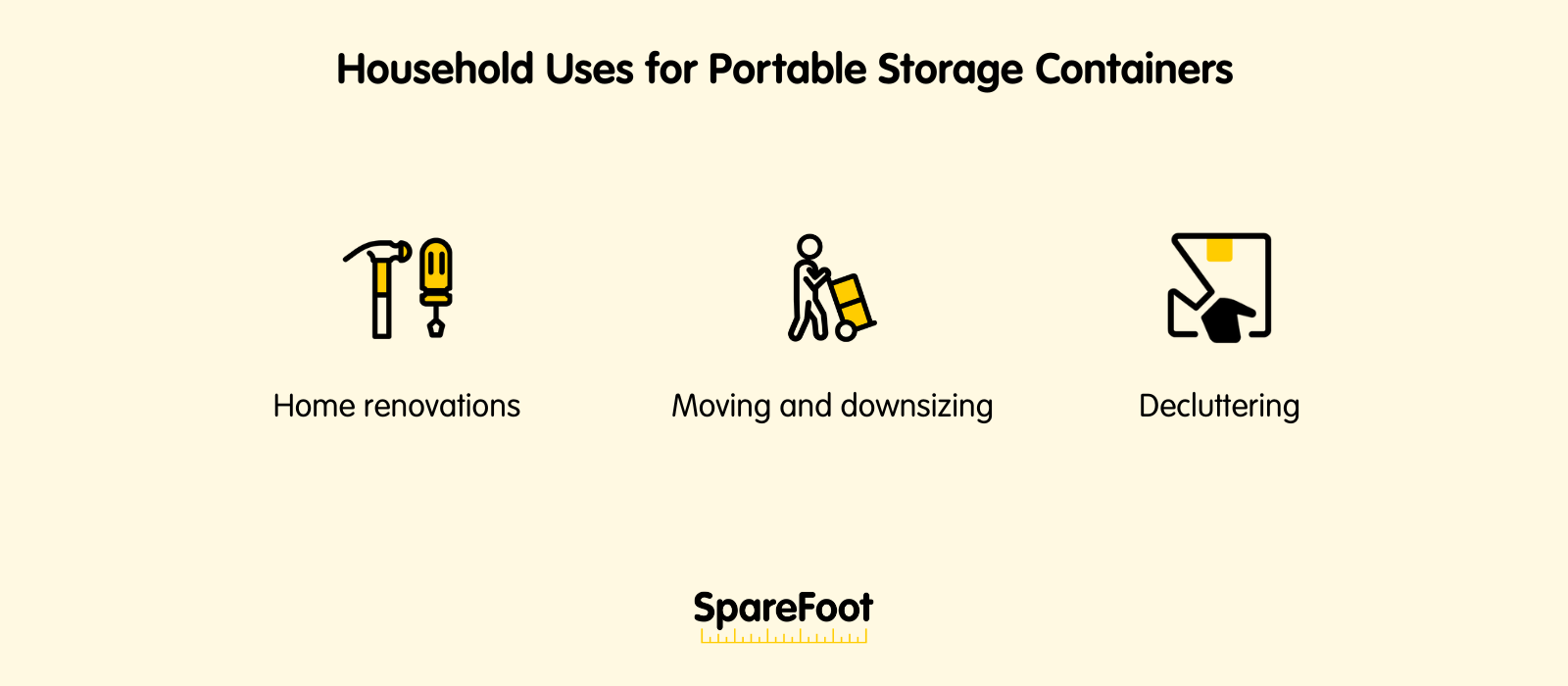 Household Uses for Portable Storage
