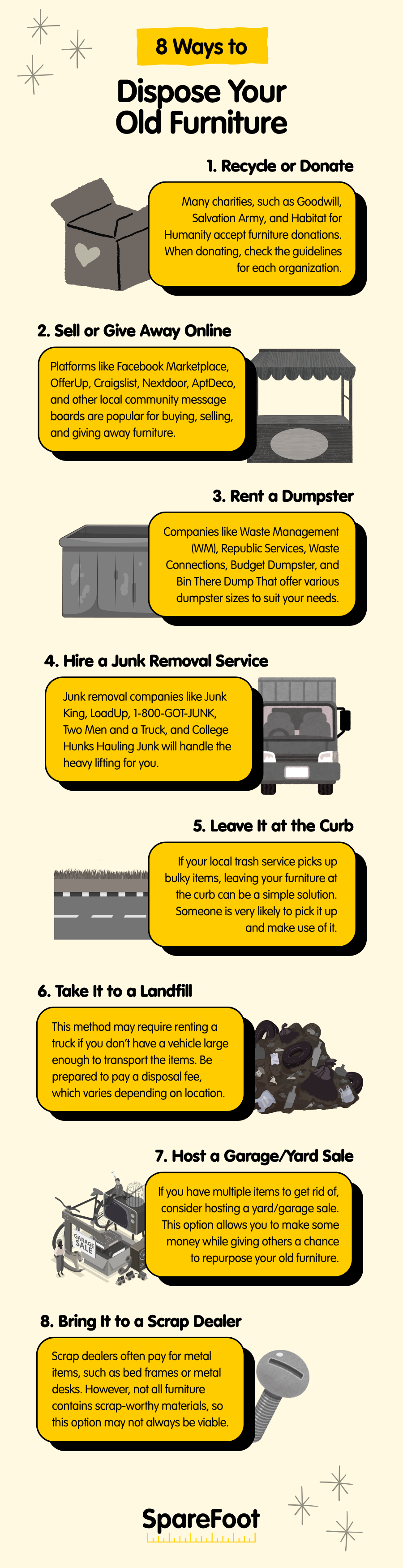 An infographic from SpareFoot titled "8 Ways to Dispose Your Old Furniture" detailing various methods for how to get rid of furniture. The guide lists eight options: 1. Recycle or Donate, 2. Sell or Give Away Online, 3. Rent a Dumpster, 4. Hire a Junk Removal Service, 5. Leave It at the Curb, 6. Take It to a Landfill, 7. Host a Garage/Yard Sale, and 8. Bring It to a Scrap Dealer.