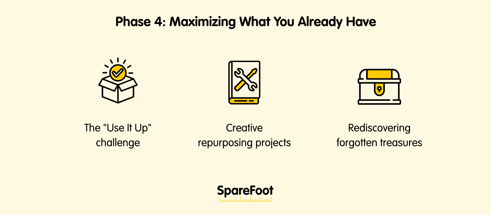 step-by-step guide to phase 4 of recovering from overconsumption: maximizing what you already have