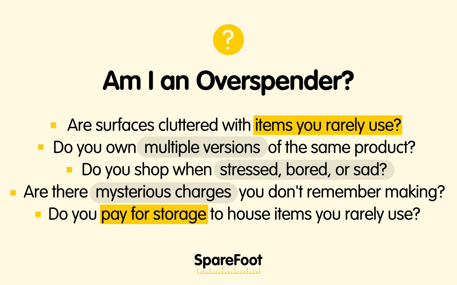question to analyze whether one is an overspender