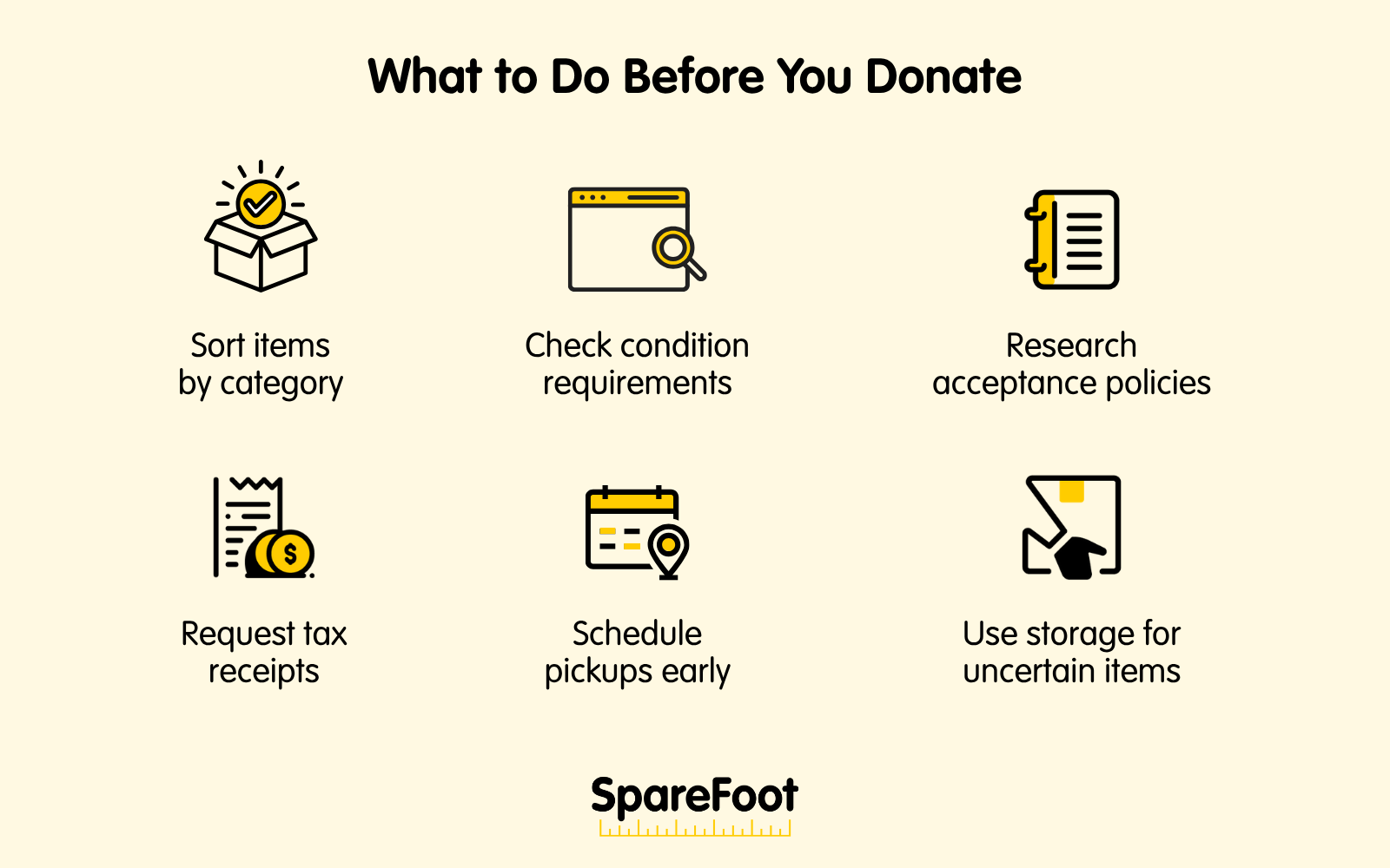 To-do list before a donation