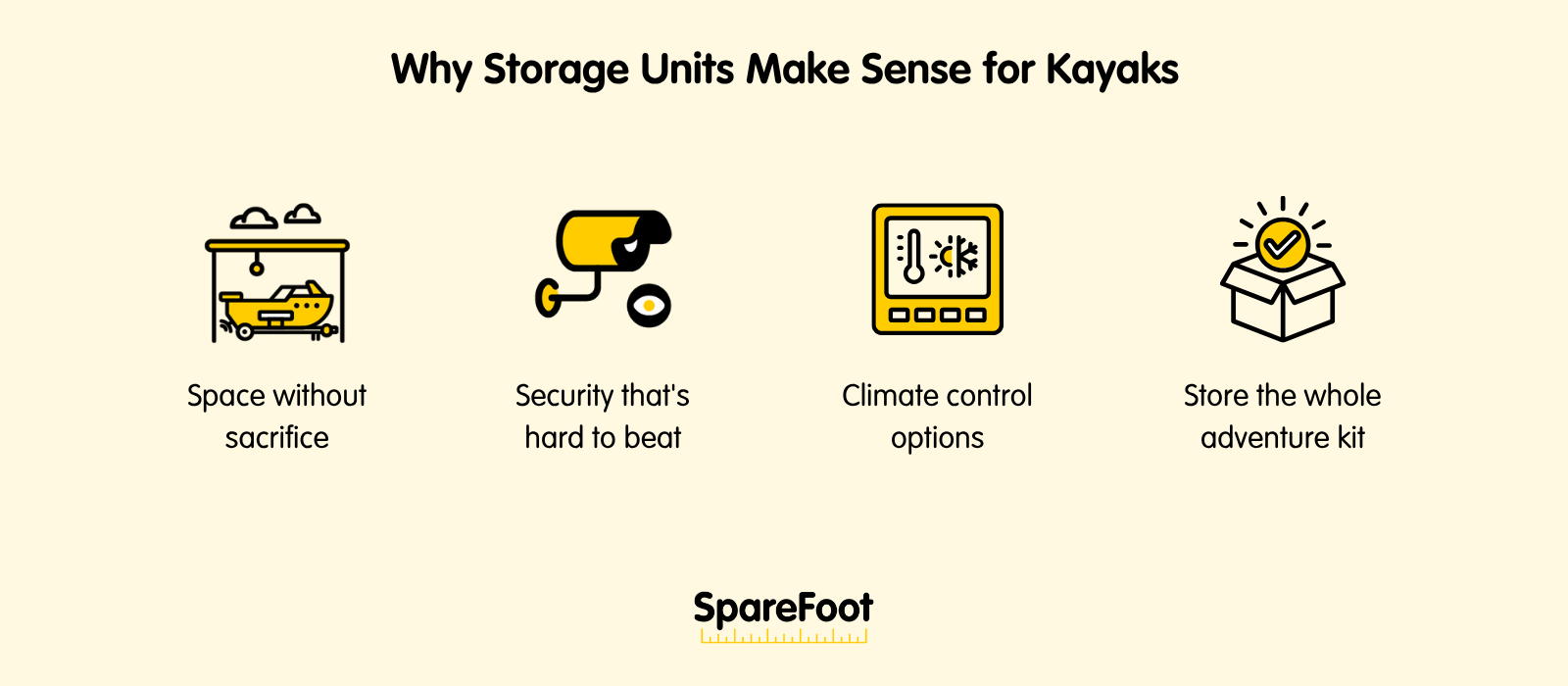 Why storage units make sense for kayaks