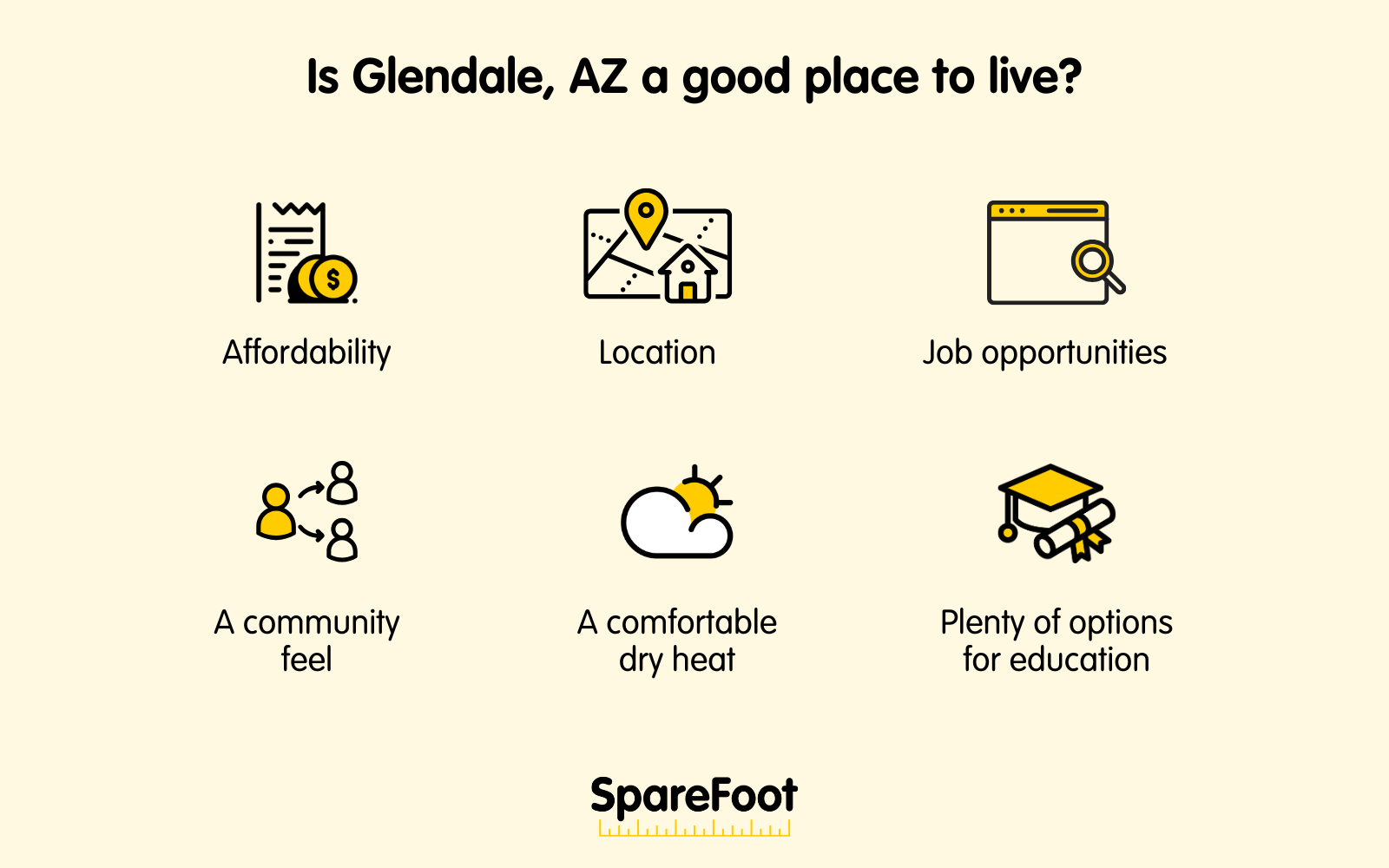 6 reasons why Glendale, AZ is a good place to live