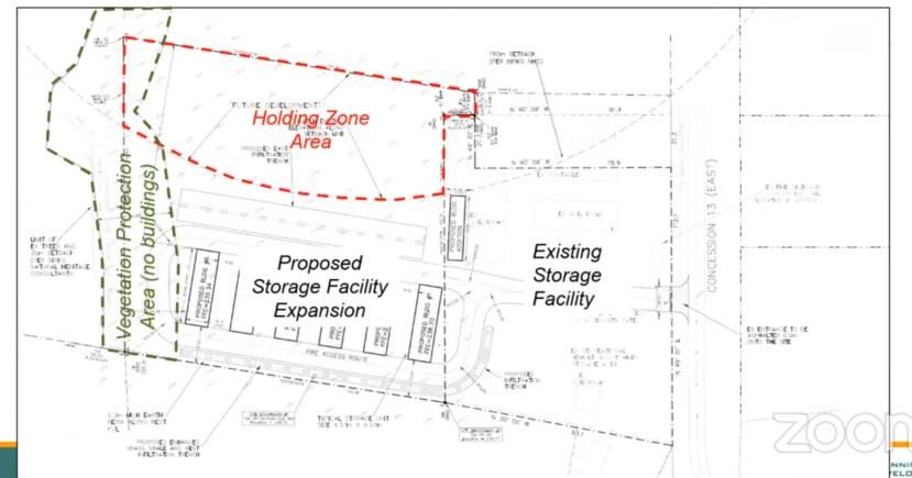The Roll Up: Weekly Self-Storage Development News 2.9.22